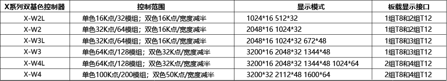 尊龙凯时·Z6(中国)人生就是搏!