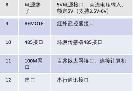 尊龙凯时·Z6(中国)人生就是搏!