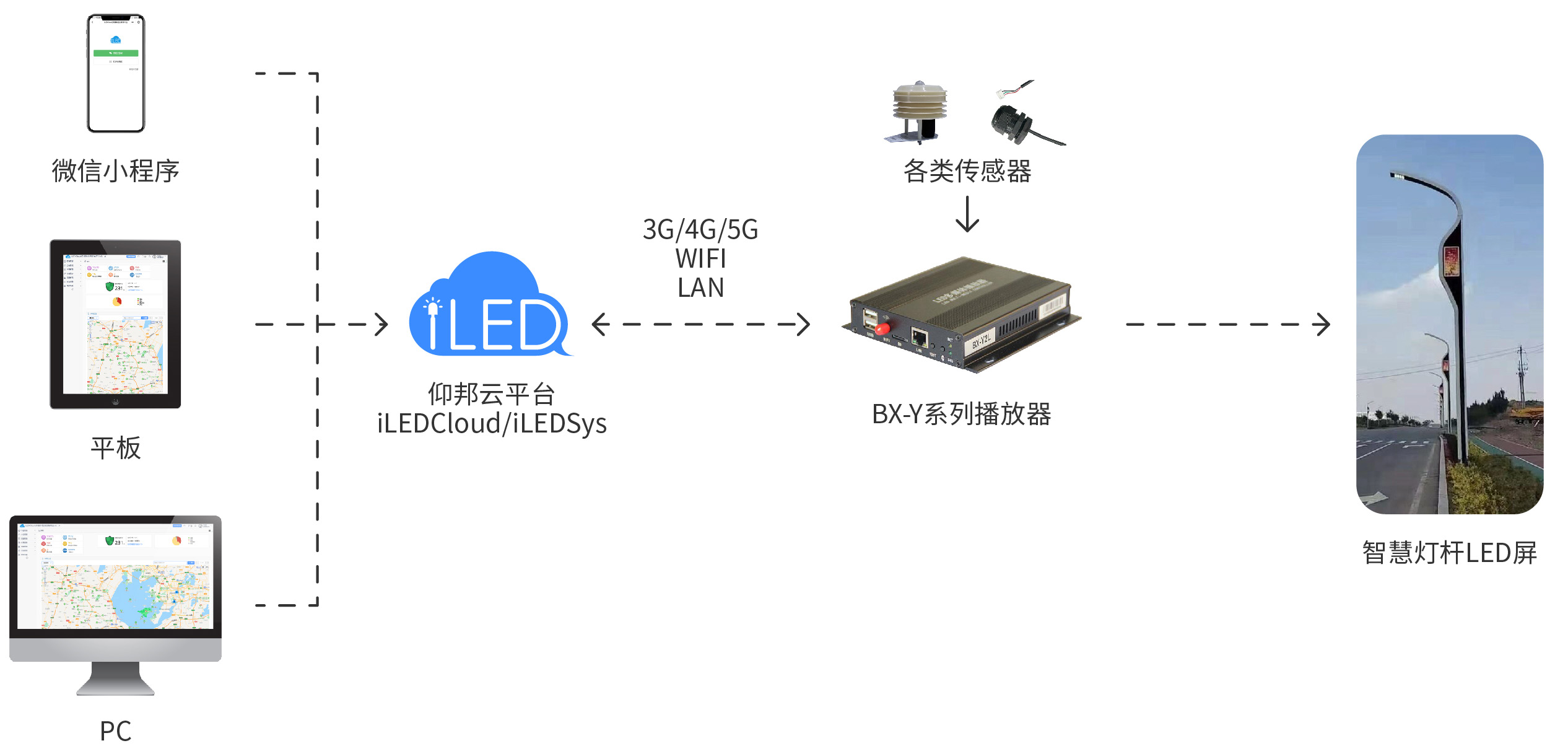 尊龙凯时·Z6(中国)人生就是搏!