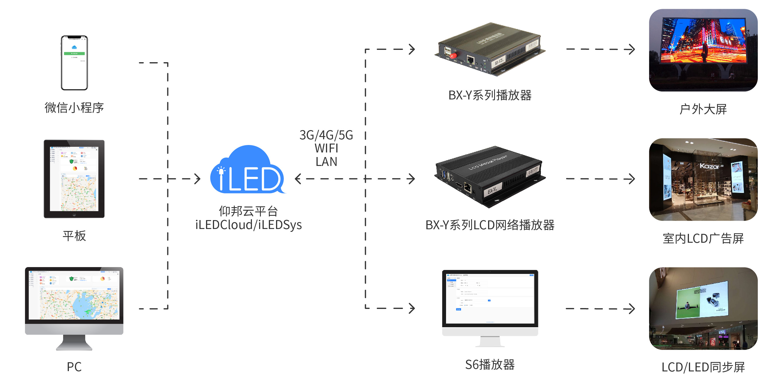 尊龙凯时·Z6(中国)人生就是搏!