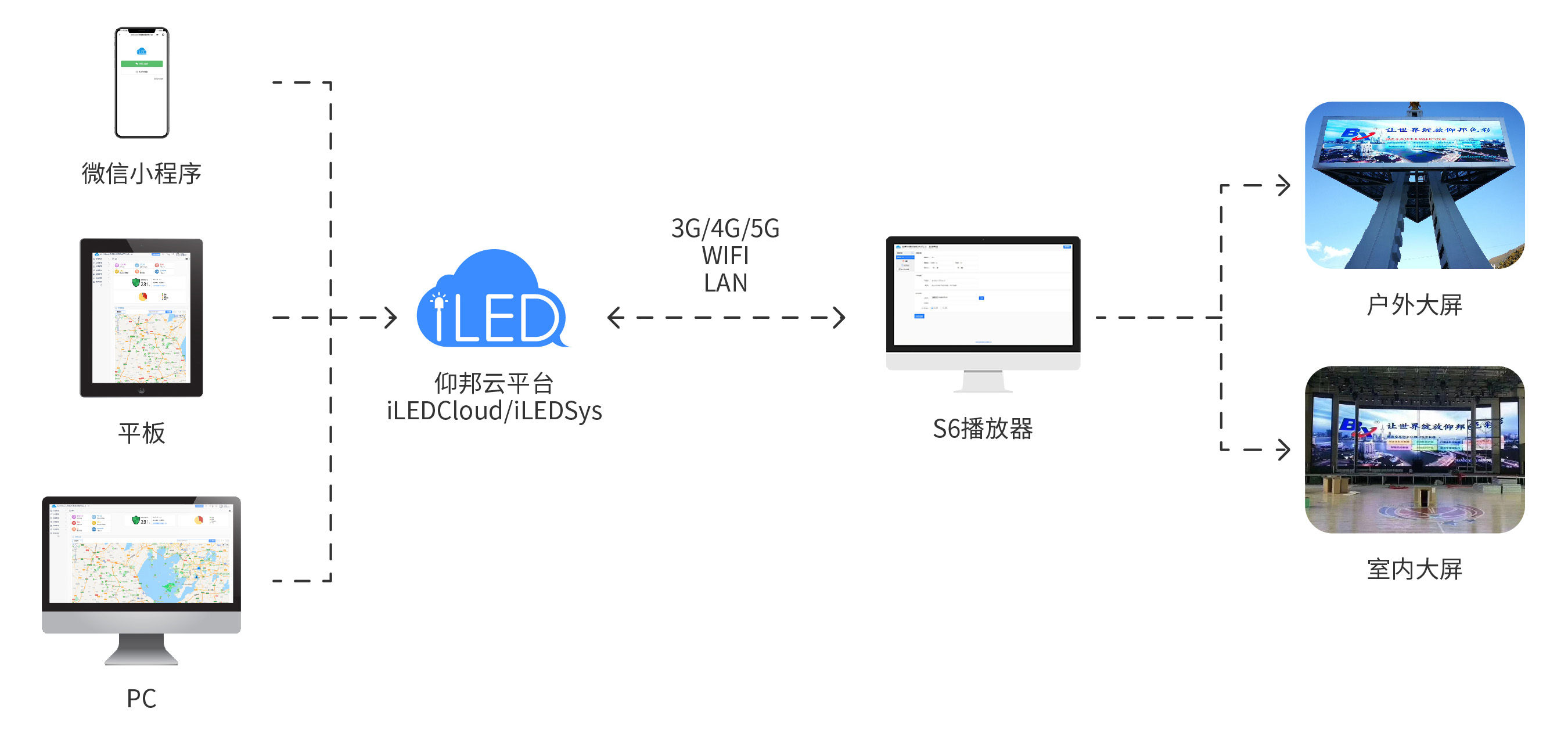 尊龙凯时·Z6(中国)人生就是搏!