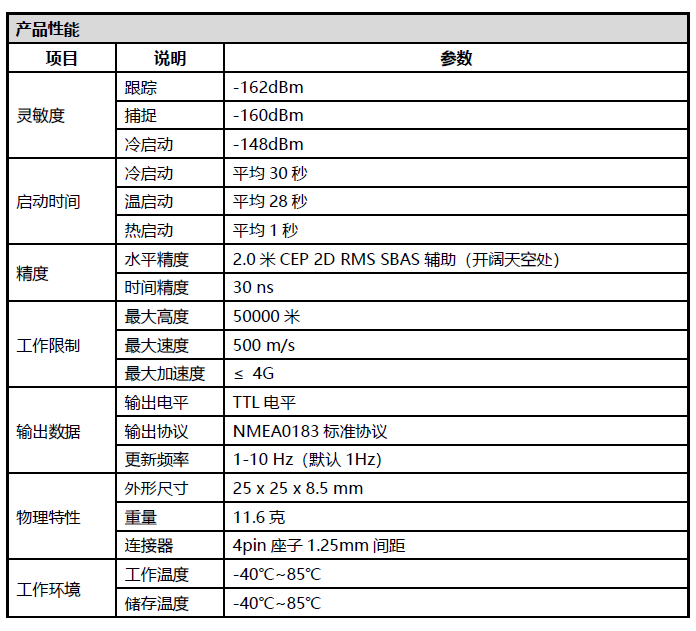 尊龙凯时·Z6(中国)人生就是搏!