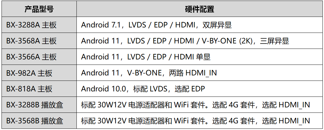 尊龙凯时·Z6(中国)人生就是搏!